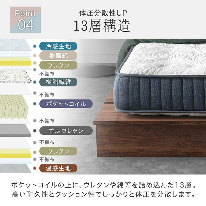 [シングル] 新提案！オールシーズン快適 リバーシブルマットレス 極厚23cm ポケットコイルマットレス 両面 高密度〔17810152〕