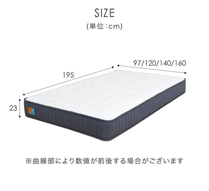[シングル] 新提案！オールシーズン快適 リバーシブルマットレス 極厚23cm ポケットコイルマットレス 両面 高密度〔17810152〕