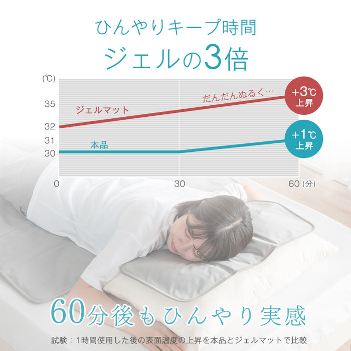 洗えるひんやり枕パッド 冷感マット 56×31cm 瞬間冷却 Q-max値 洗えるひんやり枕パッド 冷感マット 56×31cm 瞬間冷却 Q-max値