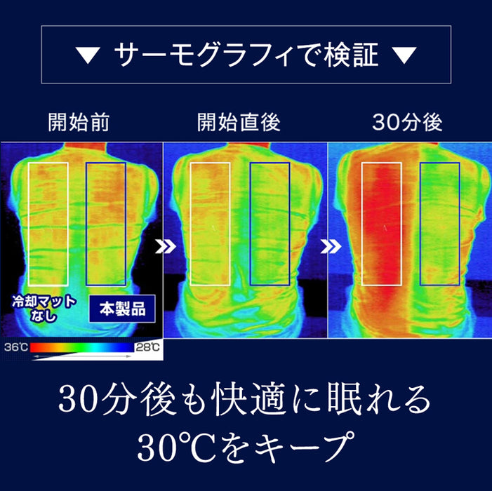 たった1分で-8.2℃ 瞬間冷却 超 冷却マット 90×140 接触冷感 敷きパッド シングル 塩ジェルマット 抗菌 防カビ〔19000003〕