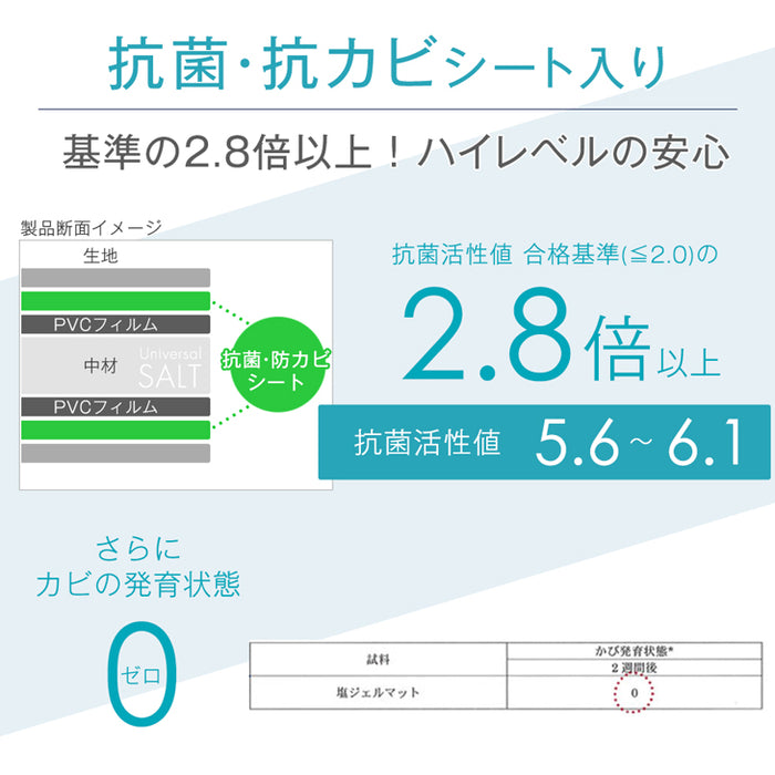 たった1分で-8.2℃ 瞬間冷却 超 冷却マット 90×140 接触冷感 敷きパッド シングル 塩ジェルマット 抗菌 防カビ〔19000003〕