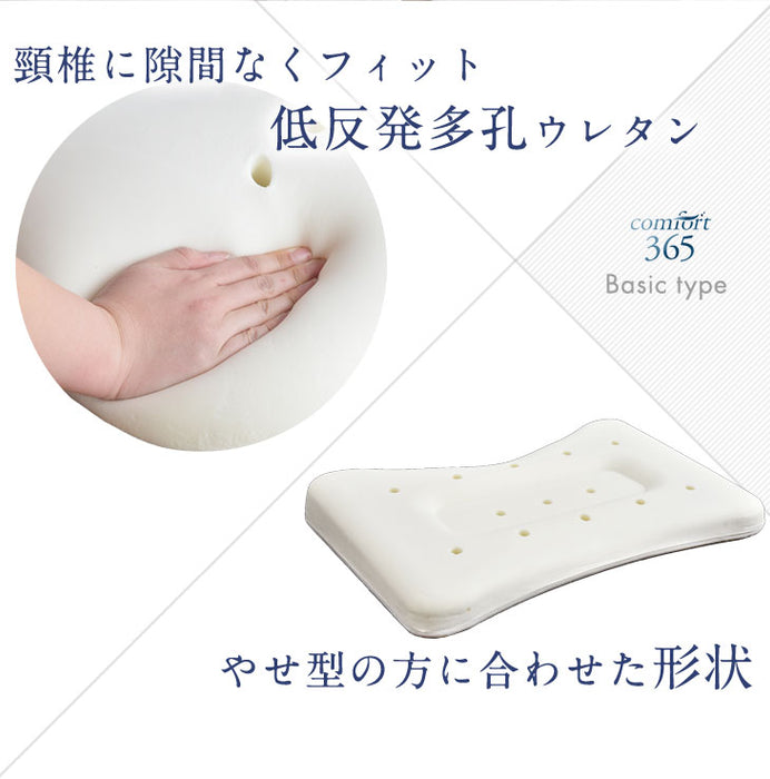 セミオーダー枕低反発枕 ウレタン 枕 3次元立体構造 頸椎サポート 〔19110020〕