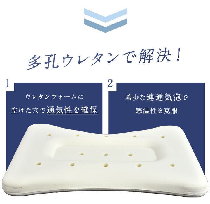 セミオーダー枕低反発枕 ウレタン 枕 3次元立体構造 頸椎サポート 〔19110020〕