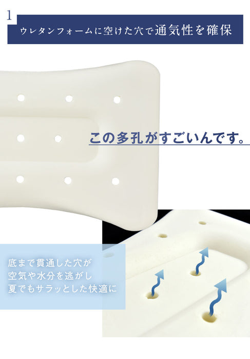 セミオーダー枕低反発枕 ウレタン 枕 3次元立体構造 頸椎サポート 〔19110020〕