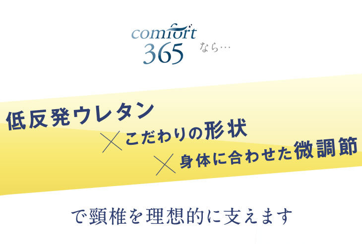 セミオーダー枕低反発枕 ウレタン 枕 3次元立体構造 頸椎サポート 〔19110020〕
