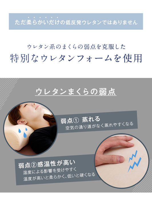 セミオーダー枕低反発枕 ウレタン 枕 3次元立体構造 頸椎サポート 〔19110020〕
