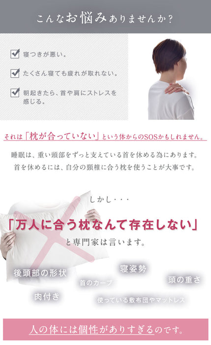 セミオーダー枕低反発枕 ウレタン 枕 3次元立体構造 頸椎サポート 〔19110020〕