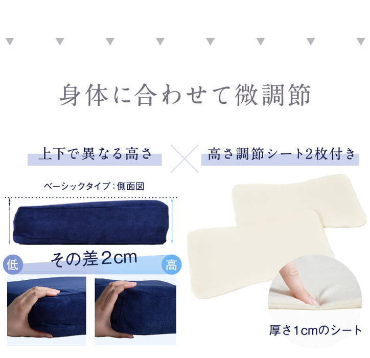 セミオーダー枕低反発枕 ウレタン 枕 3次元立体構造 頸椎サポート 〔19110020〕