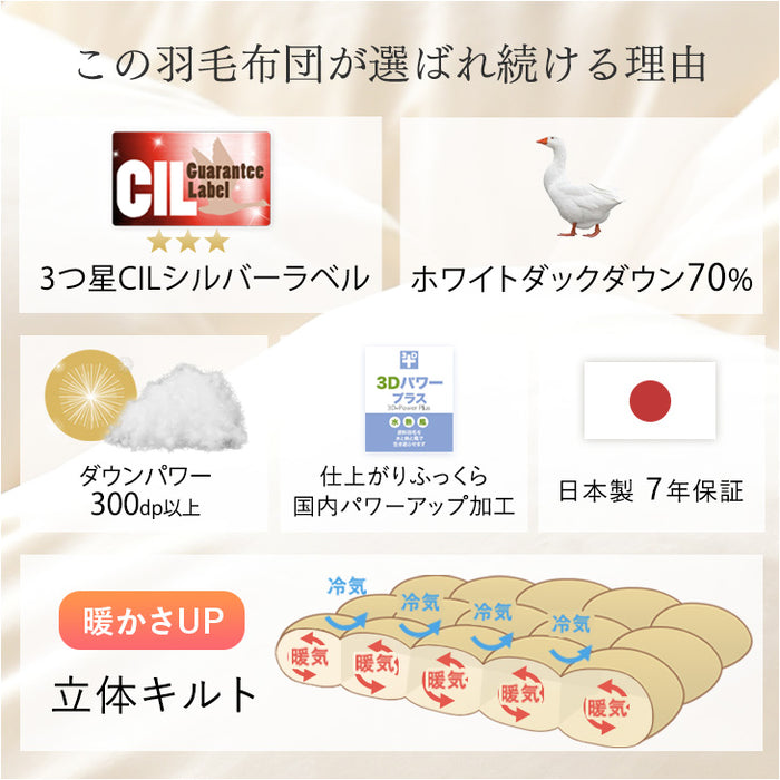 羽毛布団  シングルロング 日本製 洗える ホワイトダックダウン70%  〔19110061〕