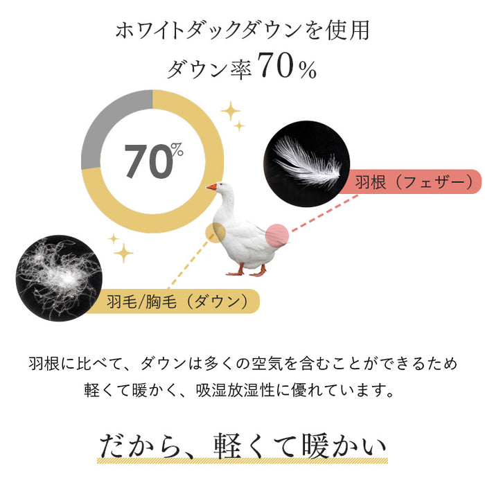 [シングルロング] 羽毛布団 日本製 スタンダードタイプ ホワイトダックダウン70% 洗える ウォッシャブル〔19110061〕