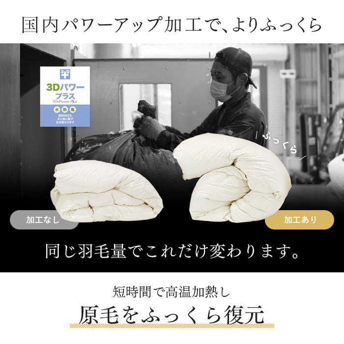 [シングルロング] 羽毛布団 日本製 スタンダードタイプ ホワイトダックダウン70% 洗える ウォッシャブル〔19110061〕