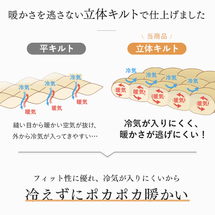 [シングルロング] 羽毛布団 日本製 スタンダードタイプ ホワイトダックダウン70% 洗える ウォッシャブル〔19110061〕
