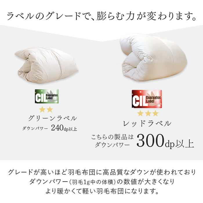 [セミダブルロング] 羽毛布団 日本製 ホワイトダックダウン70% 洗える ウォッシャブル〔19110062〕