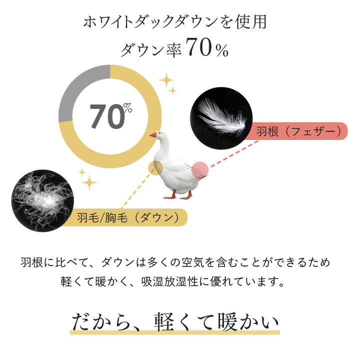 コインランドリーで洗える羽毛布団  セミダブルロング 日本製 洗える ホワイトダックダウン70%  〔19110062〕