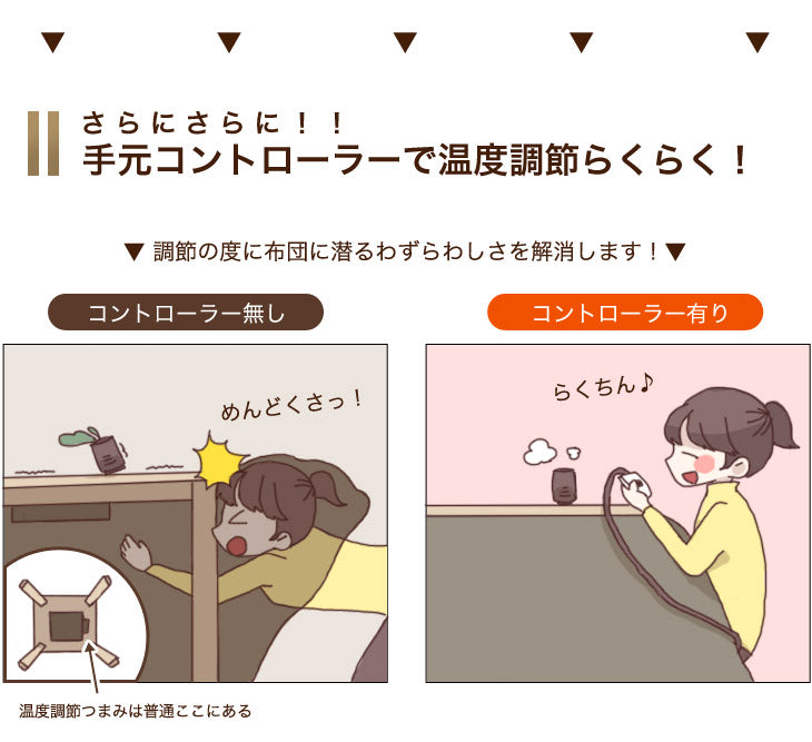フラットヒーター 折れ脚こたつ 75×75 正方形 手元コントローラー付き 〔21300016〕