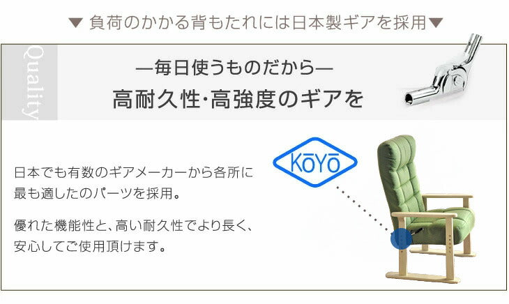 1人掛け 高座椅子 レバー式 リクライニング 高さ調節 高齢者 肘付き〔21300089〕