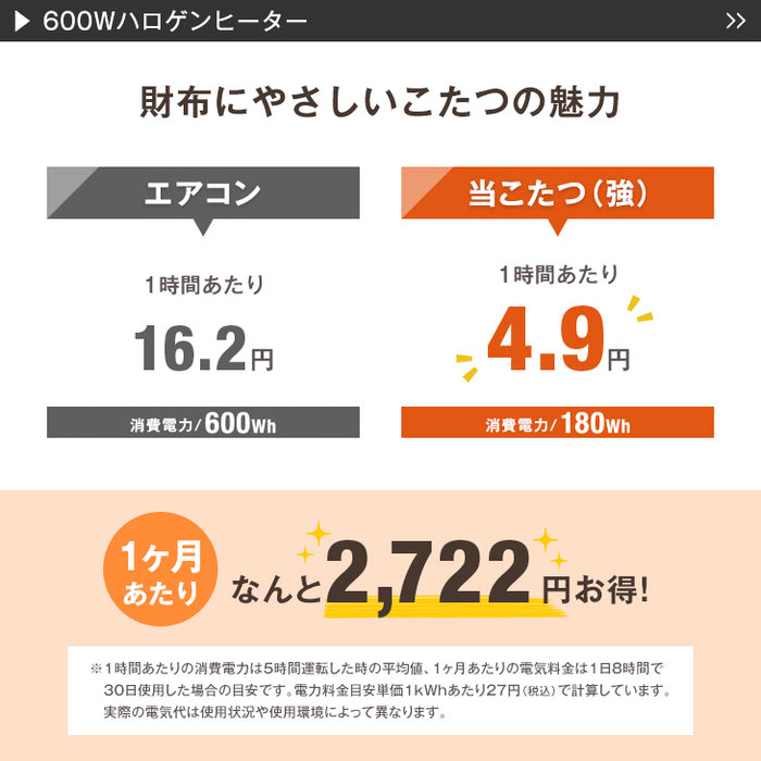 ［3点セット］ヴィンテージ調 こたつ 120×80 長方形 600Wハロゲンヒーター 手元コントローラー 継脚 掛敷布団 天然木 おしゃれ 速暖〔21300093〕