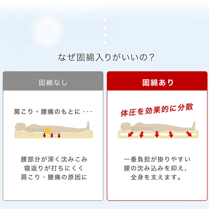 [セミダブル]“丸洗い、何度でも” 三層敷布団 高反発中芯 洗濯ネット付き 日本製 洗える テイジン 帝人〔22200059〕