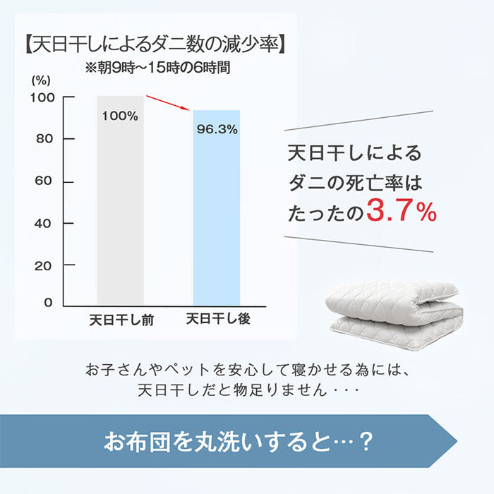 [セミダブル]“丸洗い、何度でも” 三層敷布団 高反発中芯 洗濯ネット付き 日本製 洗える テイジン 帝人〔22200059〕