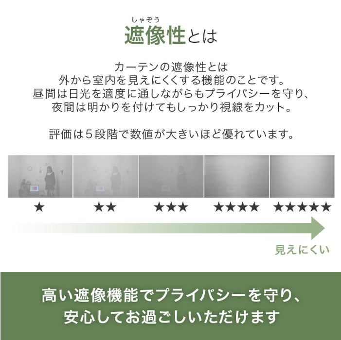 1cm単位で選べる オーダーレースカーテン 2枚セット 夜も透けない 日本製 遮像 断熱 おしゃれ【クロッシェ】〔22700050〕