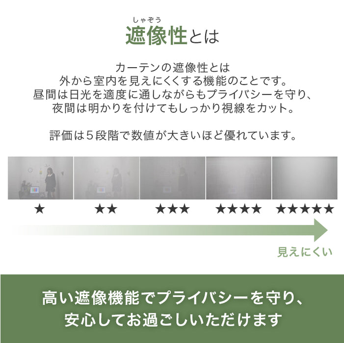 1cm単位で選べる オーダーレースカーテン 2枚セット 夜も透けない 日本製 遮像 断熱 おしゃれ【フラワー】〔22700048〕