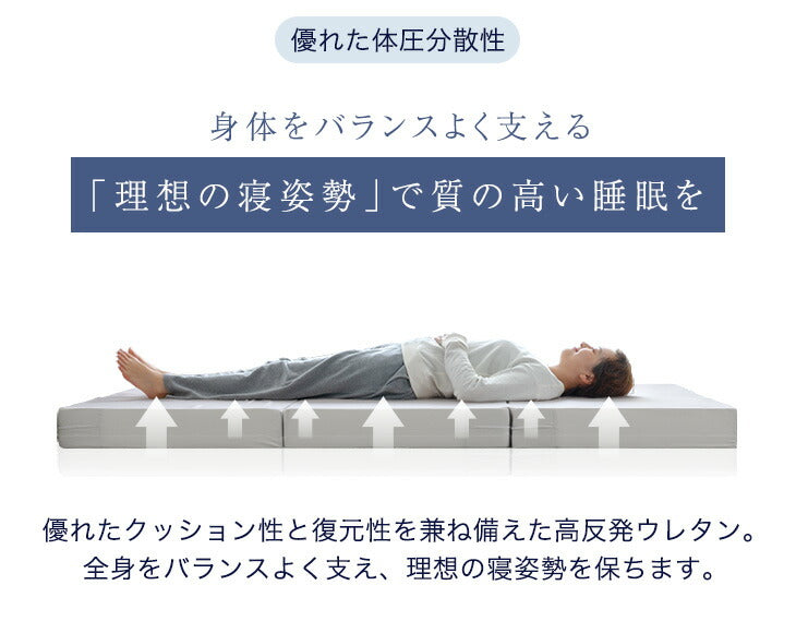 セミダブル] 高反発マットレス 3つ折り 厚み10cm 日本製〔23300045