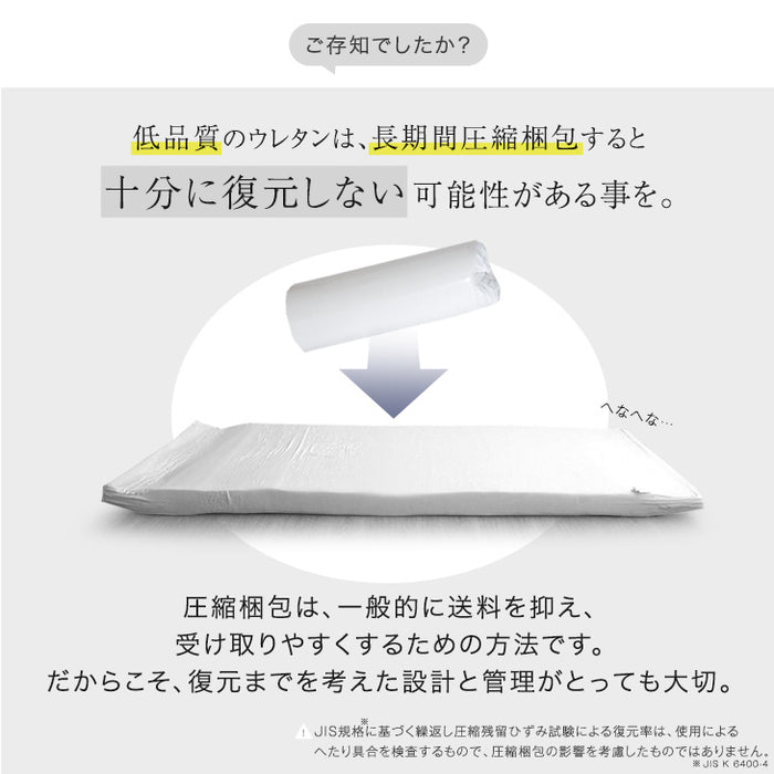 セミダブル] 高反発マットレス 3つ折り 厚み10cm 日本製〔23300045