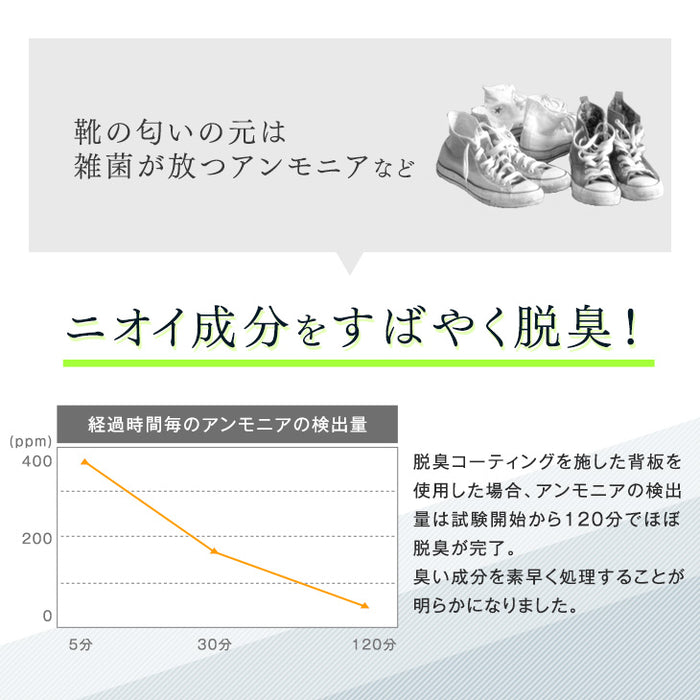 幅74cm シューズボックス ミラー付き 国産 ハイタイプ 消臭・脱臭機能付 大容量 可動棚〔24900053〕