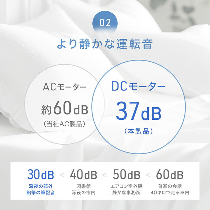 【新発売記念プライス】サーキュレーターファン 14枚羽根 DCモーター タイマー付き リモコン 首振り 上下左右〔25800126〕