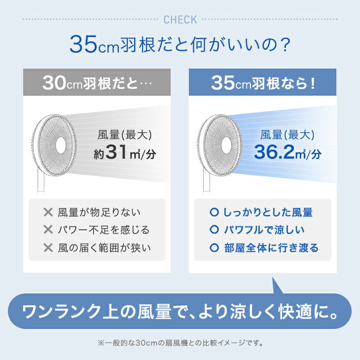 扇風機 35cm 羽根 風量24段階 リモコン タイマー機能 3D首振り サーキュレーター 静音 木目調〔25800161〕