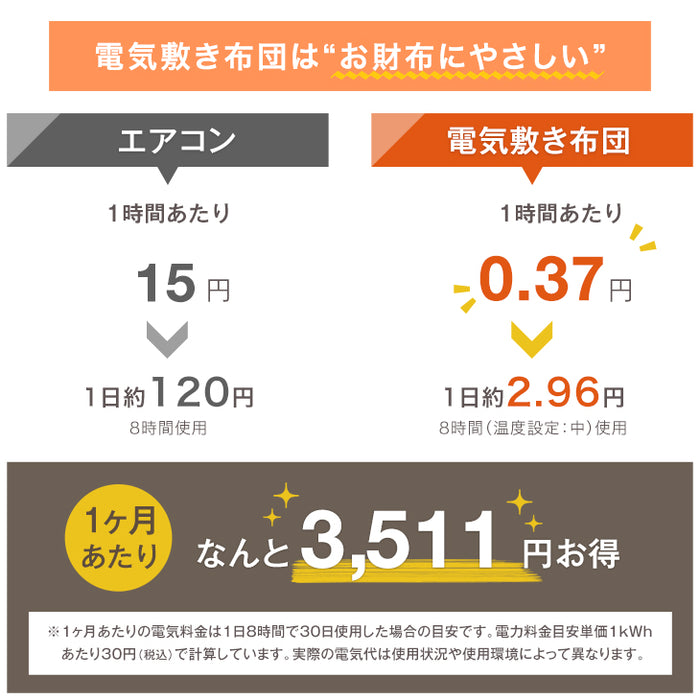 [130×80㎝] 洗える電気敷き毛布 スライド3段階温度調節  ダニ退治 頭寒足熱〔30300021〕
