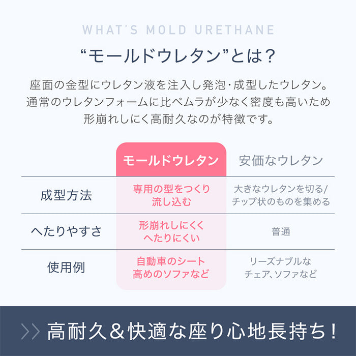 コンパクトオフィスチェア 学習チェア デスクチェア ワークチェア ロッキング 昇降 〔31500026〕