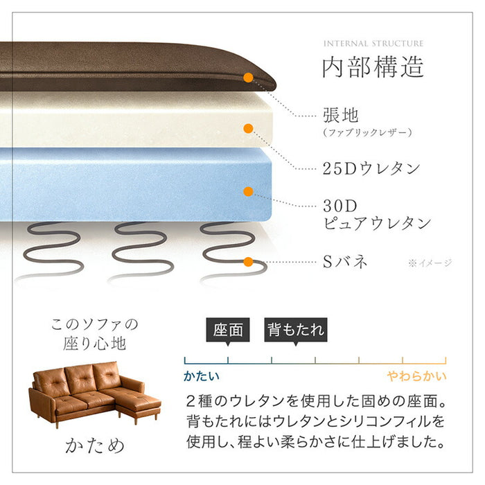 カウチソファ ヴィンテージ調 左右変換OK ファブリックレザー  天然木 脚付き 【玄関渡し】【超大型商品】〔33020035〕