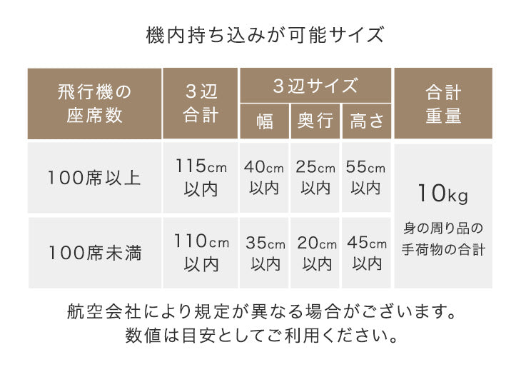 【機内持ち込み】スーツケース Sサイズ 軽量 42L マチアップ機能付き キャリーケース TSAロック 1泊 2泊 3泊〔33500003〕