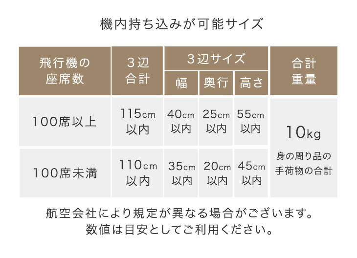 【軽量】スーツケース Lサイズ 95L マチアップ機能付き キャリーケース TSAロック〔33500005〕