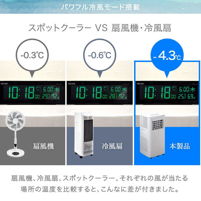 パワフル除湿モード付 スポットクーラー 4~6畳 除湿 最大20L/日 工事不要 窓パネル3枚付 一年保証〔38400057〕