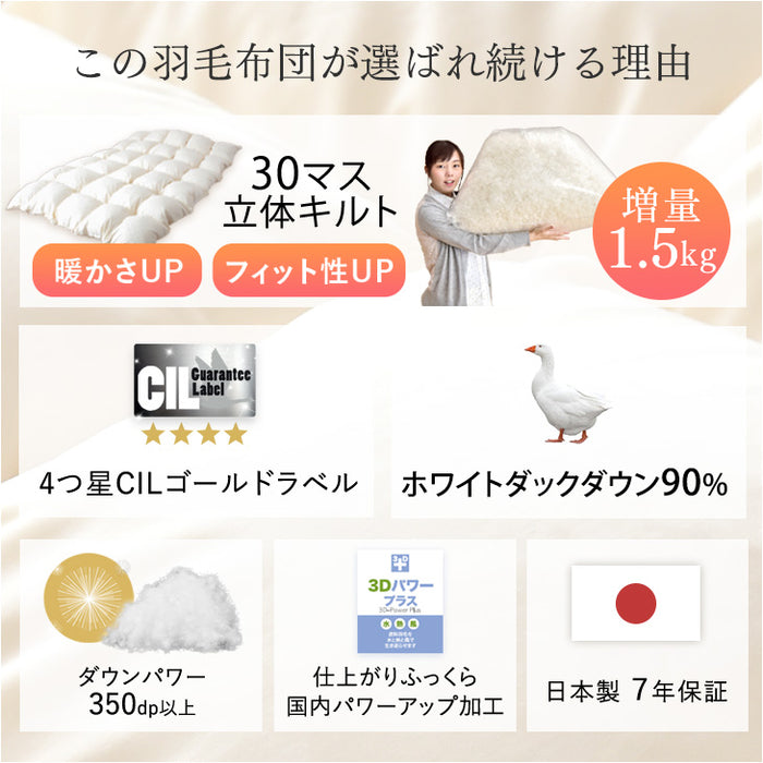 [セミダブル] 増量1.5kg 羽毛布団 ホワイトダックダウン90％ 30マス立体キルト CILシルバーラベル 350dp以上 かさ高145mm以上 収納ケース付き 日本製〔39100055〕