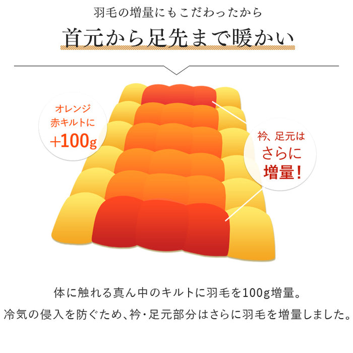 [セミダブル] 増量1.5kg 羽毛布団 ホワイトダックダウン90％ 30マス立体キルト CILシルバーラベル 350dp以上 かさ高145mm以上 収納ケース付き 日本製〔39100055〕