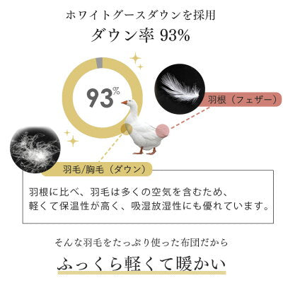 [シングル] コインランドリーで洗える羽毛布団 ホワイトグースダウン93％ CILゴールドラベル 30マス立体キルト 400dp以上 かさ高165mm以上 7年保証 日本製 ウォッシャブル  〔39100153〕