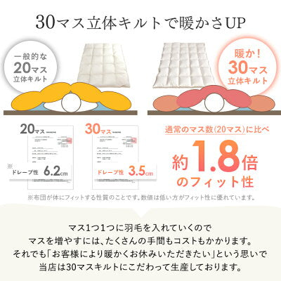 [シングル] コインランドリーで洗える羽毛布団 ホワイトグースダウン93％ CILゴールドラベル 30マス立体キルト 400dp以上 かさ高165mm以上 7年保証 日本製 ウォッシャブル  〔39100153〕