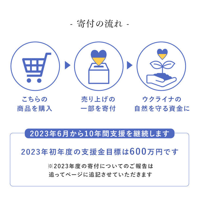 【ウクライナ支援】[ダブルロング] 羽毛布団 日本製 増量1.7kg ホワイトダックダウン 93% 立体キルト 400dp以上 洗浄度1200mm かさ高165mm以上 ゴールドラベル 〔39100348〕
