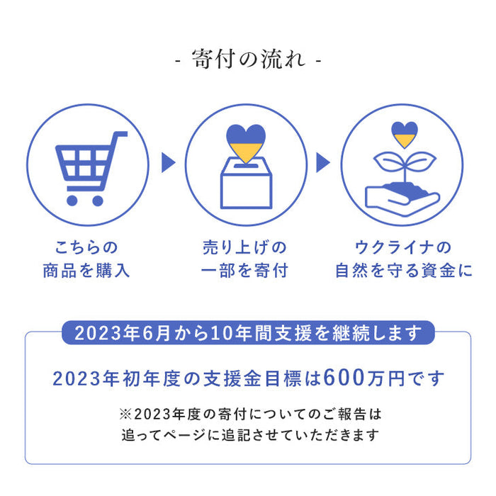 【ウクライナ支援】[セミダブルロング] 羽毛布団 日本製 増量1.5kg ホワイトダックダウン 93% 立体キルト 400dp以上 洗浄度1200mm かさ高165mm以上 ゴールドラベル 〔39100347〕