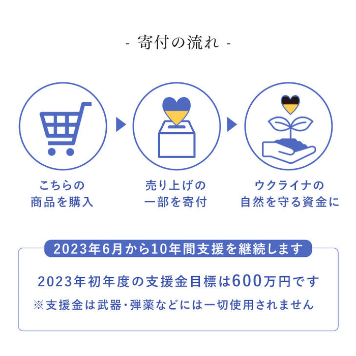 【ウクライナ支援】[セミダブルロング] 羽毛布団 マザーグース 95% 増量 日本製 立体キルト 440 dp以上 洗浄度1500mm 抗菌 防臭 防ダニ かさ高180mm以上 ブラックラベル〔39100351〕