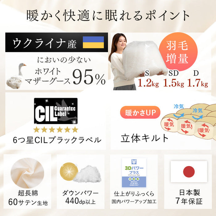 【ウクライナ支援】[セミダブルロング] 羽毛布団 マザーグース 95% 増量 日本製 立体キルト 440 dp以上 洗浄度1500mm 抗菌 防臭 防ダニ かさ高180mm以上 ブラックラベル〔39100351〕
