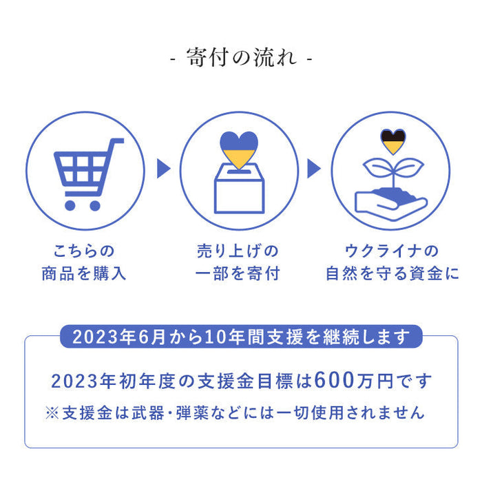 [ダブル] 平和の羽毛 マザーグース 超増量 ウクライナ産 グース 95% 日本製 羽毛布団 二層キルト 60サテン 綿100％ 440 dp以上  洗浄度1500mm 抗菌 防臭 防ダニ ブラックラベル 〔39100358〕