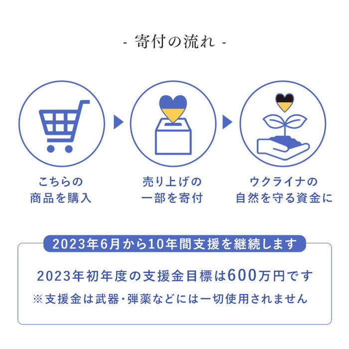 [シングル] 平和の羽毛 マザーグース 超増量 ウクライナ産 グース 95% 日本製 羽毛布団 二層キルト 60サテン 綿100％ 440 dp以上  洗浄度1500mm 抗菌 防臭 防ダニ ブラックラベル 〔39100356〕