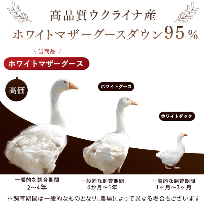 [シングル] 平和の羽毛 マザーグース 超増量 ウクライナ産 グース 95% 日本製 羽毛布団 二層キルト 60サテン 綿100％ 440 dp以上  洗浄度1500mm 抗菌 防臭 防ダニ ブラックラベル 〔39100356〕