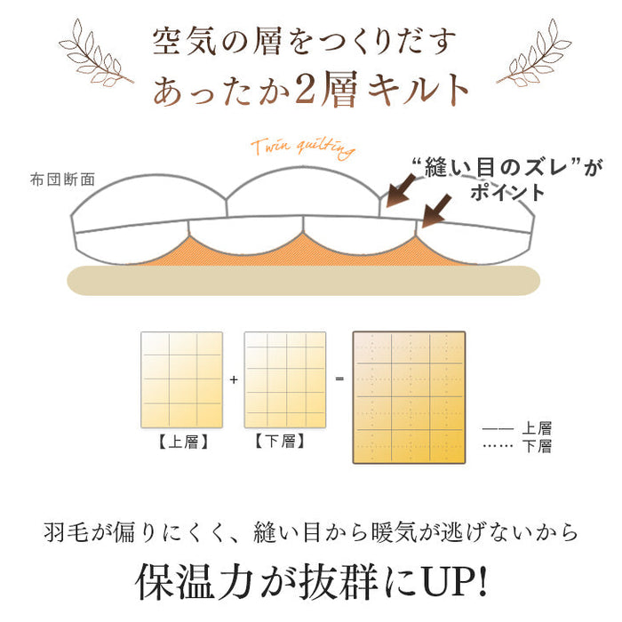 [ダブル] 平和の羽毛 マザーグース 超増量 ウクライナ産 グース 95% 日本製 羽毛布団 二層キルト 60サテン 綿100％ 440 dp以上  洗浄度1500mm 抗菌 防臭 防ダニ ブラックラベル 〔39100358〕