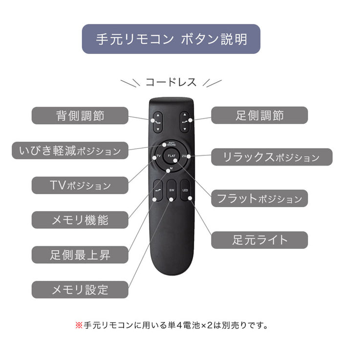 [セミダブル] スマホで操作OK 電動ベッド 2モーター ポケットコイルマットレス付き USBポート リクライニング 無段階調節 介護用ベッド【超大型商品】〔41900043〕