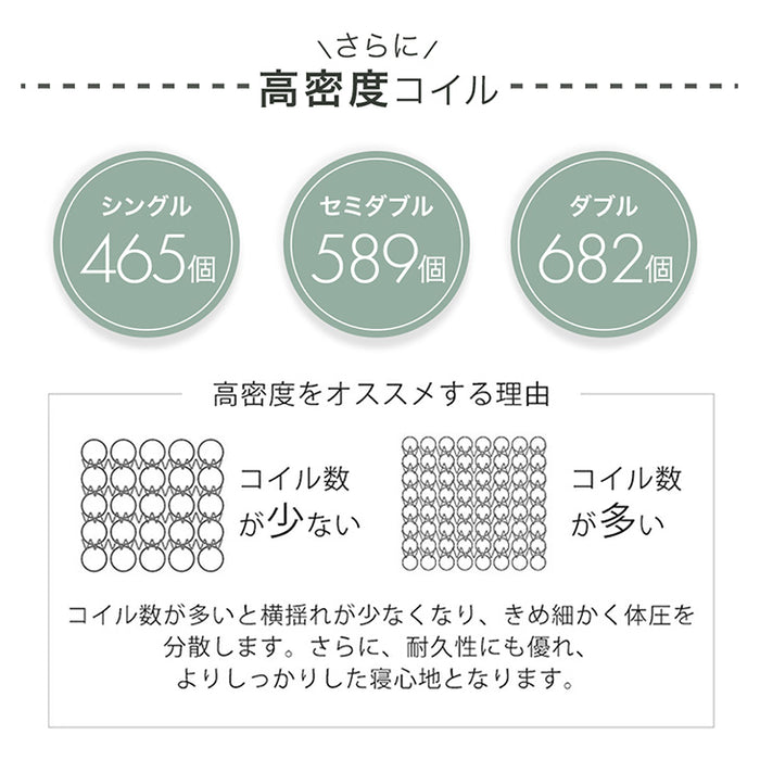 [シングル] スマホで操作OK 電動ベッド 2モーター ポケットコイルマットレス付き USBポート リクライニング 無段階調節 介護用ベッド【超大型商品】〔41900042〕